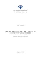 Struktura shapefile zapisa podataka nove katastarske izmjere